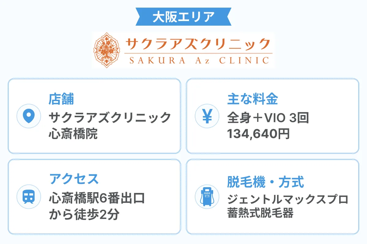 サクラアズクリニック_心斎橋院