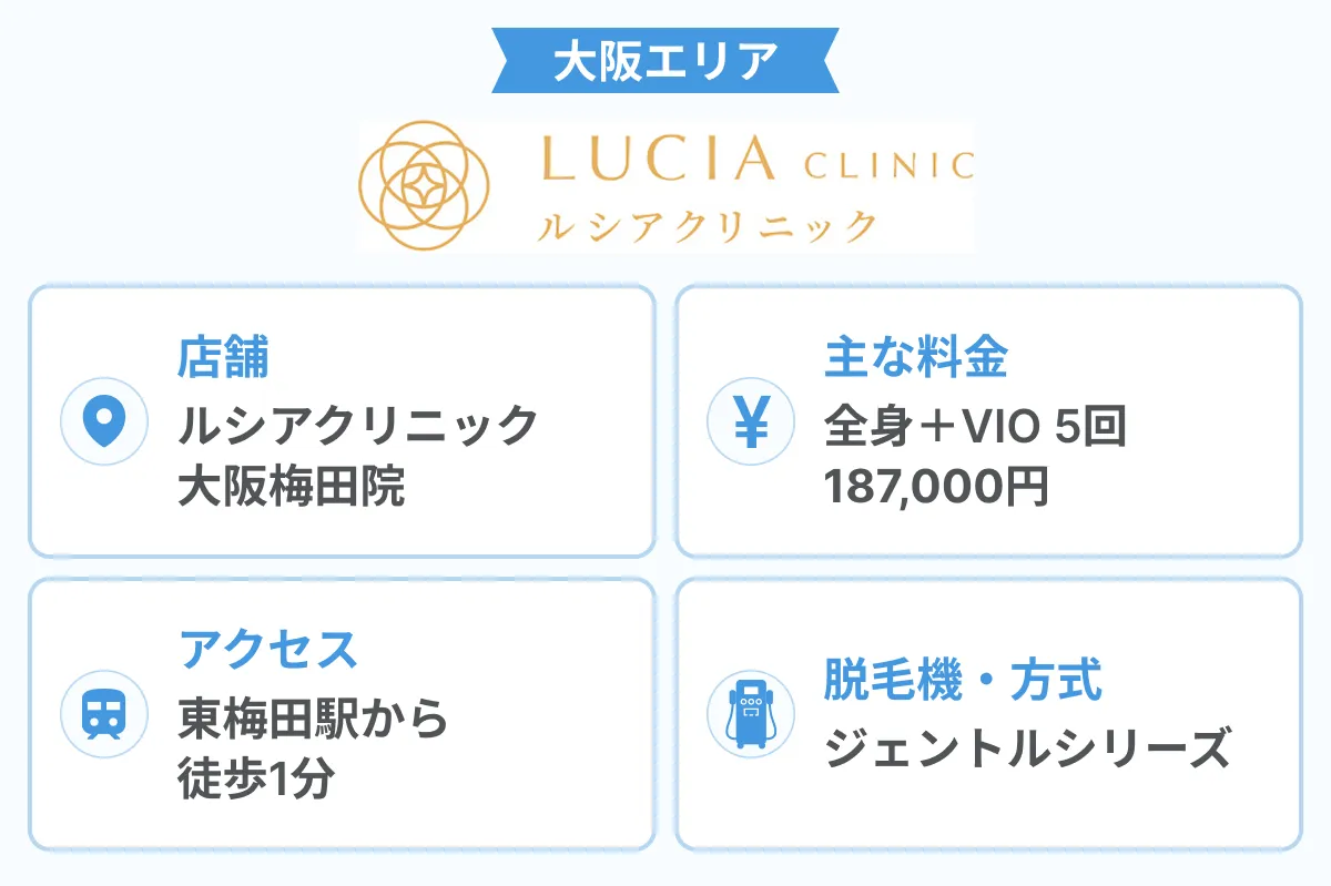 ルシアクリニック_大阪梅田院