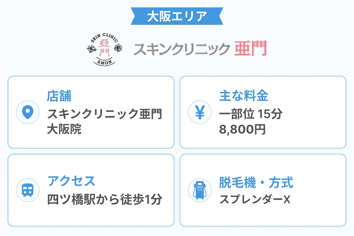 スキンクリニック亜門_大阪院