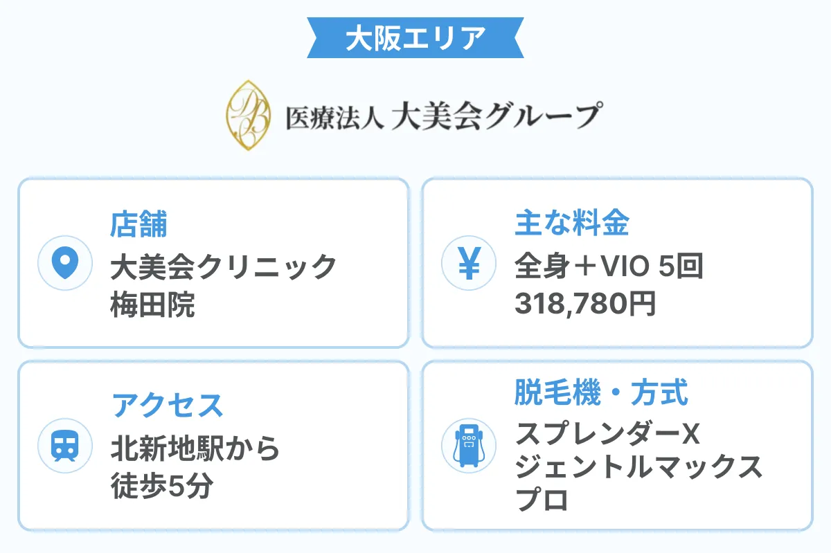 大美会クリニック_梅田院