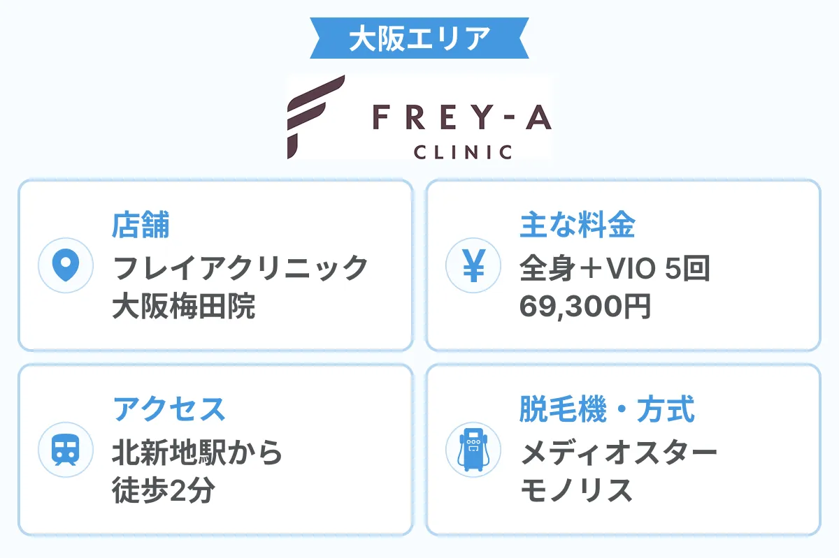 フレイアクリニック_大阪梅田院