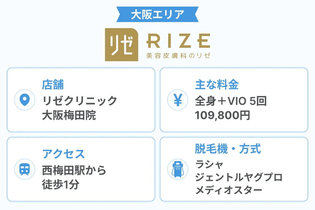 リゼクリニック_大阪梅田院