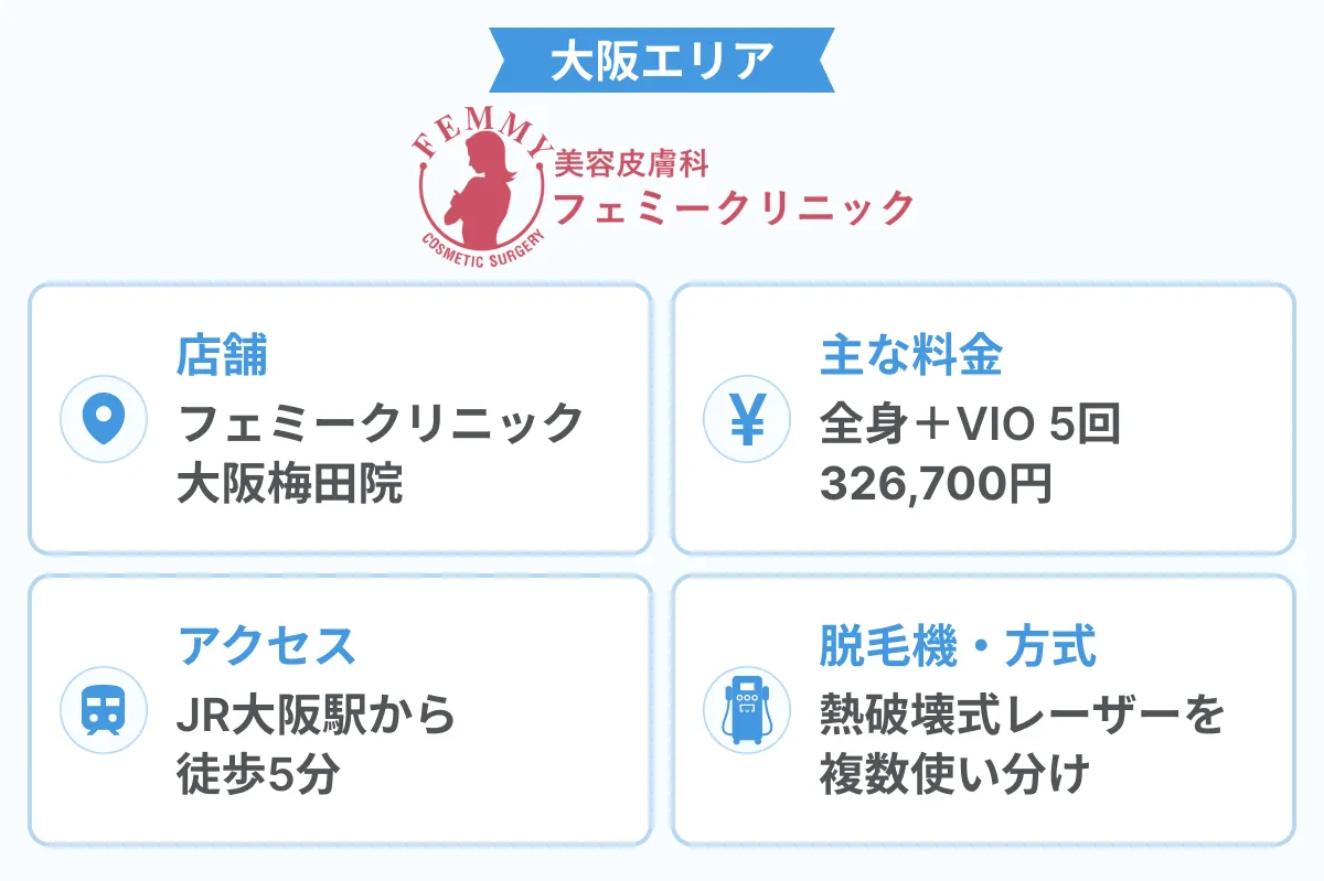 フェミークリニック_大阪梅田院