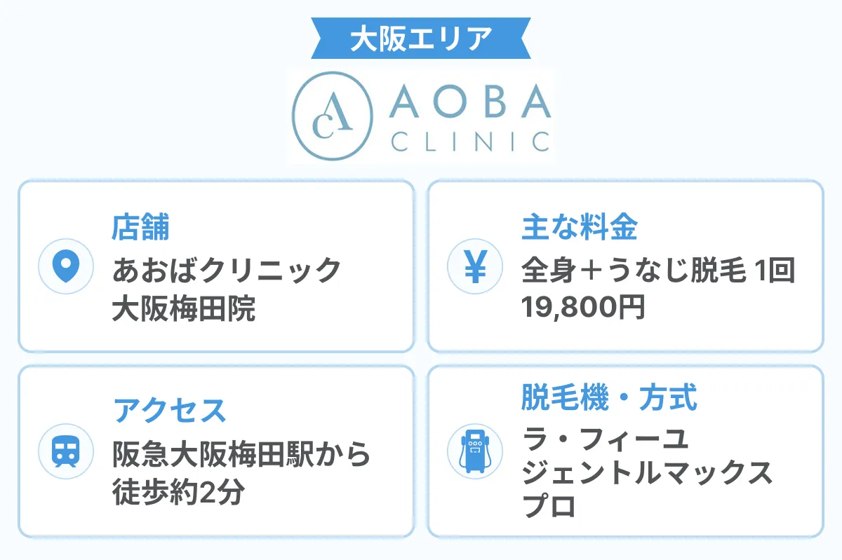 あおばクリニック_大阪梅田院