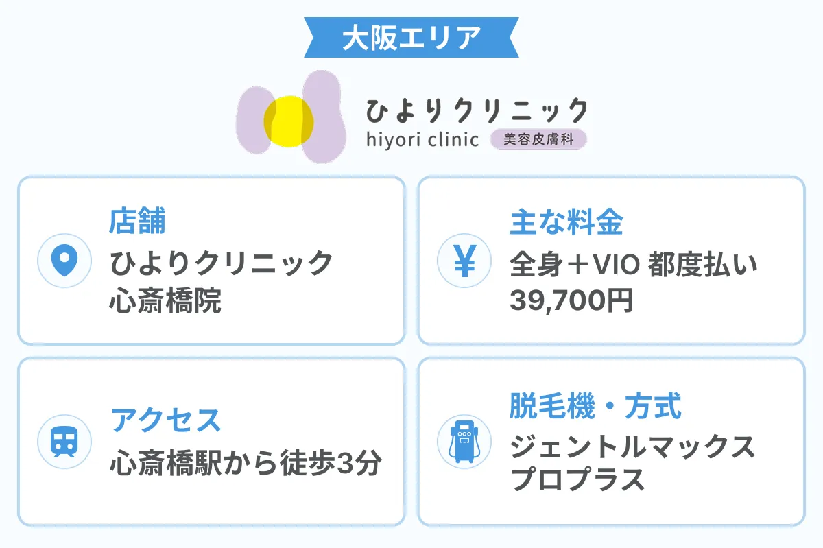ひよりクリニック_心斎橋院