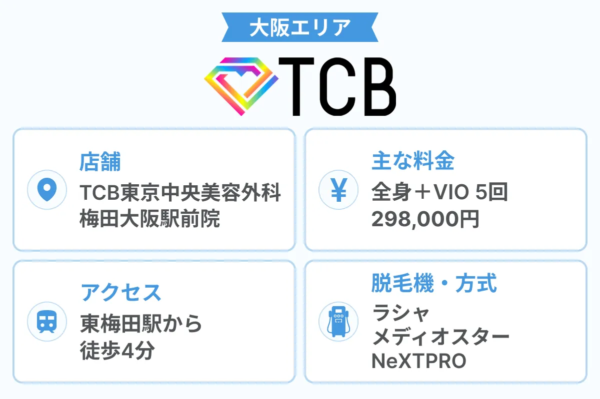 TCB東京中央美容外科_梅田大阪駅前院