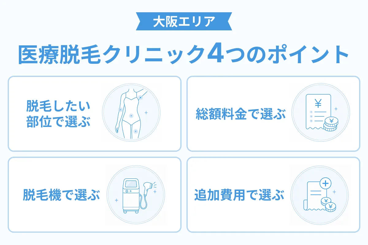 医療脱毛クリニック4つのポイント_大阪