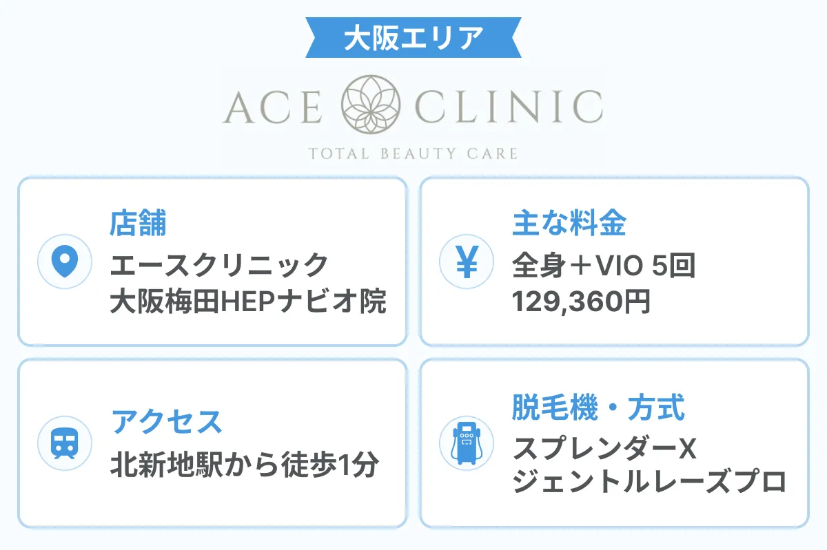 エースクリニック_大阪梅田HEPナビオ院