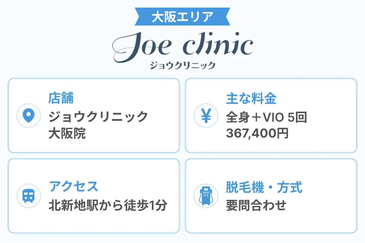 ジョウクリニック_大阪院