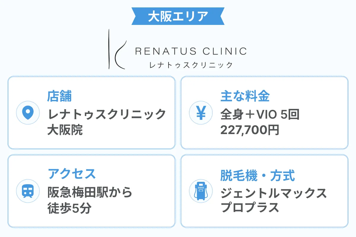 レナトゥスクリニック_大阪院